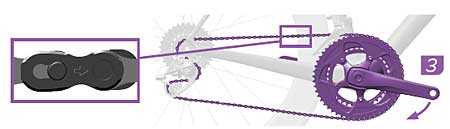 Para asegurar un montaje correcto del eslabón conector de cadena SRAM PowerLock