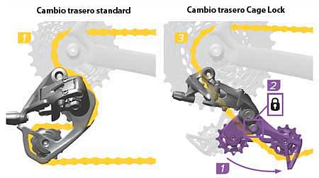 Montaje de la cadena en función del tipo de cambio: standard o Cage Lock